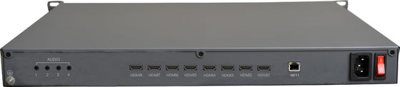 Switcher матрицы IP PM60EA/00-8H, дешифратор, выход 8ch HDMI, разрешение до 4K, сильные видео- функции управления стены