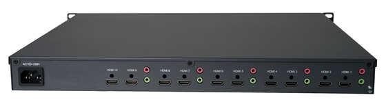 Видео- система матрицы с выходом ONVIF &amp; H265 10ch HDMI
